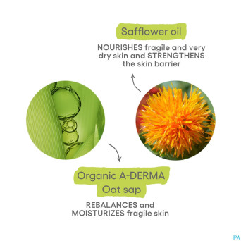 Aderma biology soin dermatologique nutritif   40ml