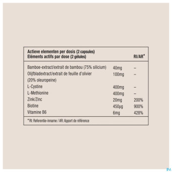 Metis hair&nails 09 curepack v-caps 204