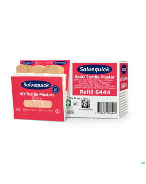 Salvequick recharge textile