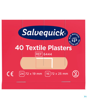 Salvequick recharge textile