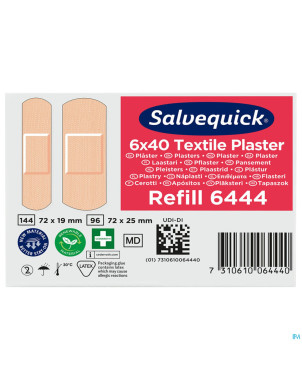 Salvequick recharge textile