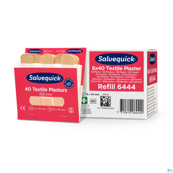 Salvequick recharge textile