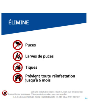 Frontline homegard    spray 250ml