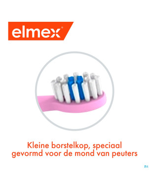 Elmex starter kit 0-3a