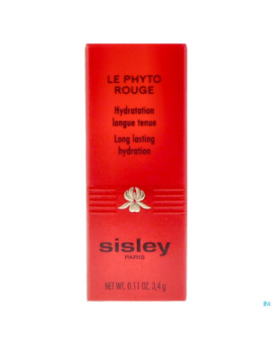 Sisley phyto-rouge 29 rose mexico