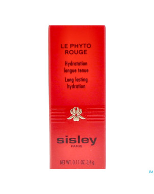 Sisley phyto-rouge 28 rose shanghai