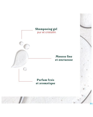 Furterer neopur sh pellicules grasses 150ml