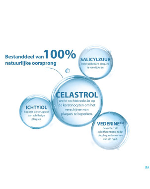 Ducray kertyol p.s.o. shampooing traitant    200ml