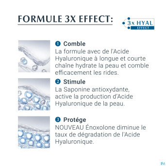 Eucerin hyaluron-filler x3 soin jour ip15 ps  50ml