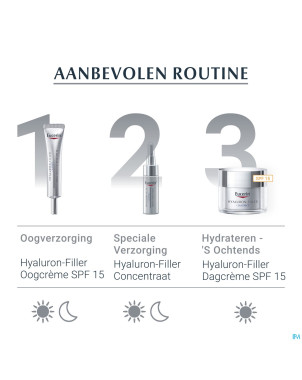 Eucerin hyaluron-filler x3 soin jour ip15 ps  50ml