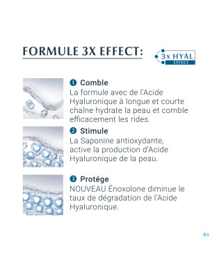 Eucerin hyaluron-filler x3 soin de nuit    50ml