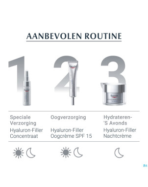 Eucerin hyaluron-filler x3 soin de nuit    50ml