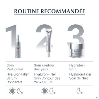 Eucerin hyaluron-filler x3 soin de nuit    50ml