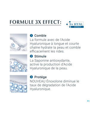 Eucerin hyaluron-filler x3 contour yeux ip15  15ml