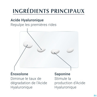 Eucerin hyaluron-filler x3 contour yeux ip15  15ml