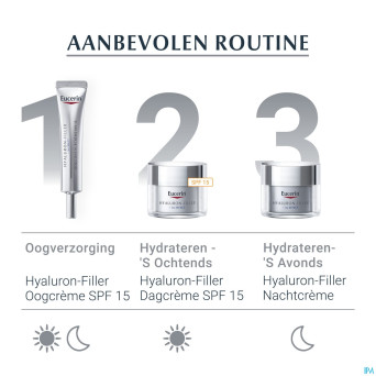 Eucerin hyaluron-filler x3 contour yeux ip15  15ml