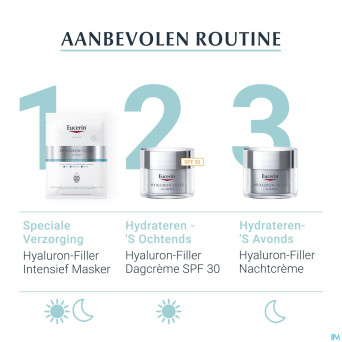 Eucerin hyaluron-filler x3 masque intensif    1