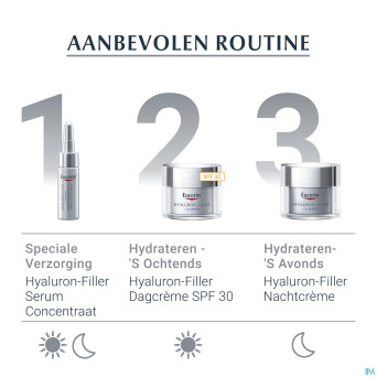 Eucerin hyaluron-filler x3 serum concentre   6x5ml