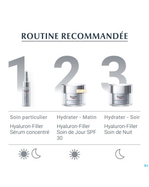 Eucerin hyaluron-filler x3 soin jour ip30    50ml