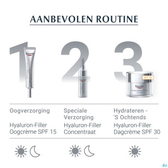 Eucerin hyaluron-filler x3 soin jour ip30    50ml