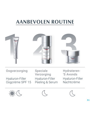 Eucerin hyaluron-filler x3 peeling&serum nuit 30ml