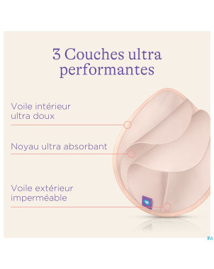 Lansinoh coussinets allaitement lavables  color  8