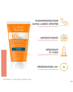 Avene sol spf50+ fluide sans parfum 50ml