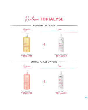Svr topialyse huile lavante 55ml