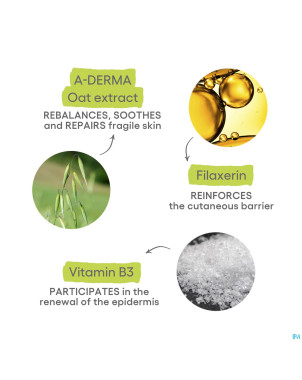 Aderma exomega control baume emollient  200ml