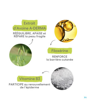 Aderma exomega control spray 200ml