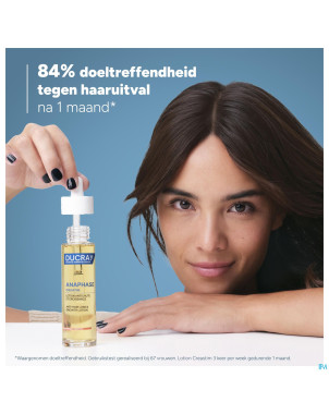 Ducray creastim lotion    60ml