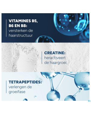 Ducray creastim lotion    60ml