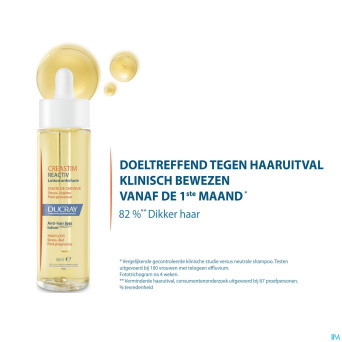 Ducray creastim lotion    60ml