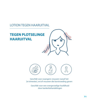 Ducray creastim lotion    60ml