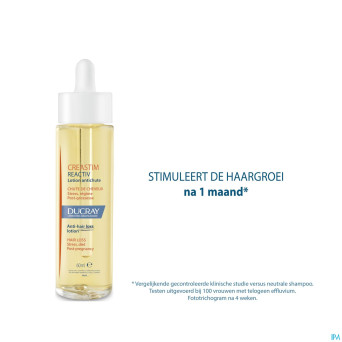 Ducray creastim lotion    60ml