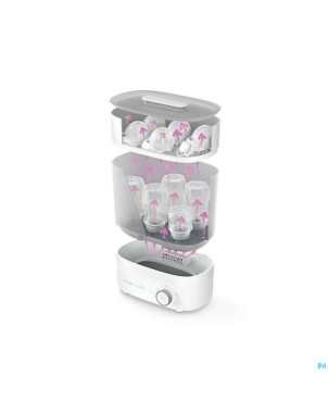 Philips avent sterilisateur electronique&secheur