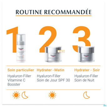 Eucerin hyaluron filler x3 vitamine c  3x8ml
