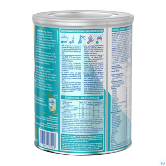 Nan optipro ha1 lait pdr    800g nf