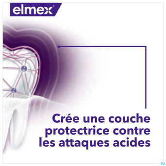 Elmex dentifrice opti-email haute resistance 75ml