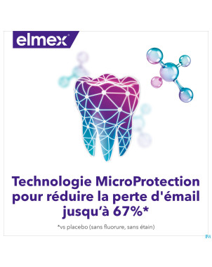 Elmex soluton dentaire opti-email haute res. 400ml