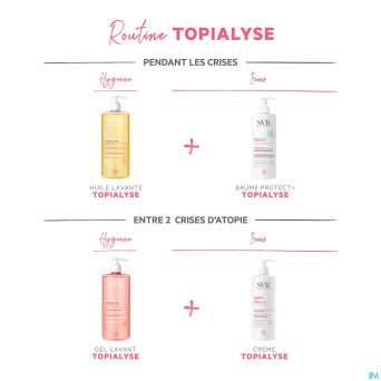 Svr topialyse baume protect+ 400ml