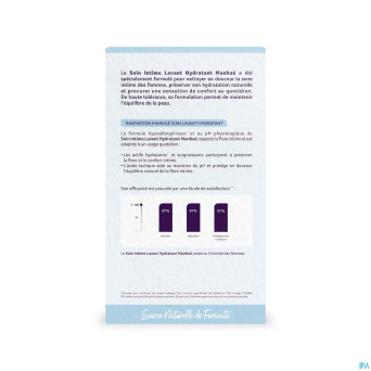Manhae soin intime hydratant fl 200ml