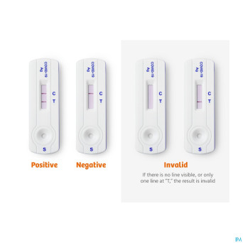 Clinitest rapid covid-19 antigen test  1 siemens