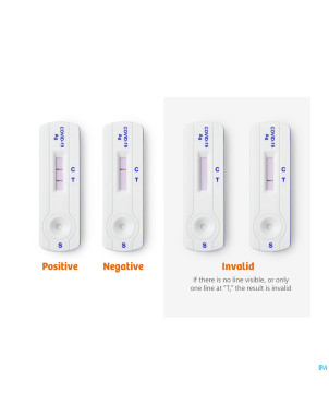 Clinitest rapid covid-19 antigen test  1 siemens