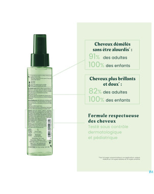 Furterer naturia spray    200ml