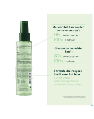 Furterer naturia spray    200ml