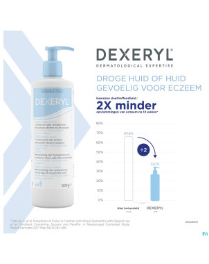 Dexeryl creme fl pompe 500g