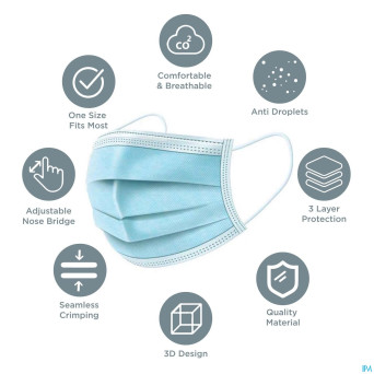 Protect&care masques chirurgicaux et01 type 2r  50