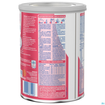 Nan evolia 1    400g