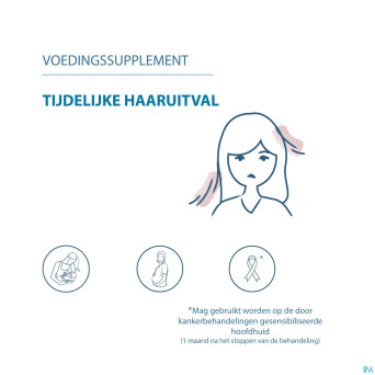 Ducray anacaps tri-activ    caps 90